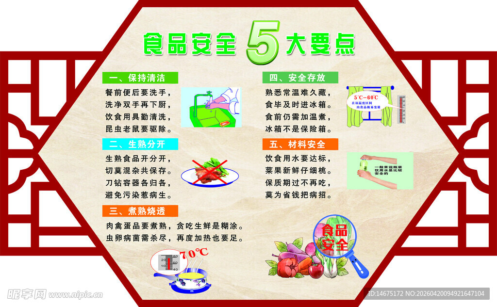 食品安全校园安全文化