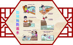 预防溺水校园安全宣传栏