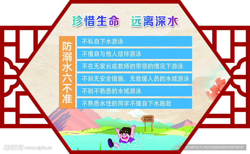 关爱生命远离溺水宣传板