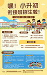 小升初衔接班招生海报
