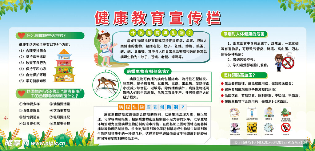 健康教育宣传栏