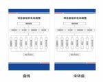 项目部组织体系图