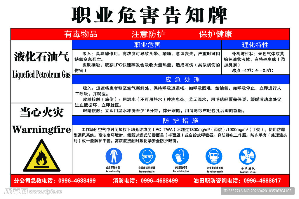 职业危害告知牌