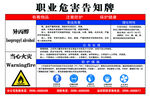 职业危害告知牌