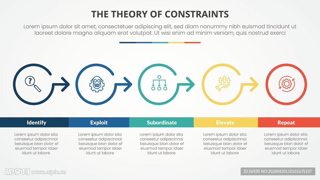 圆形流程步骤信息图表