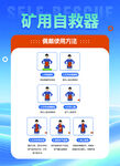 矿用自救器使用方法图示