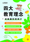 理念