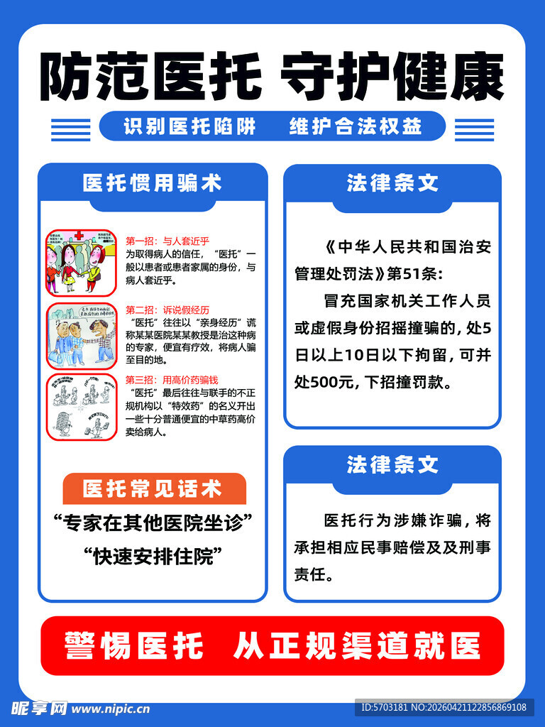 防范医托宣传海报