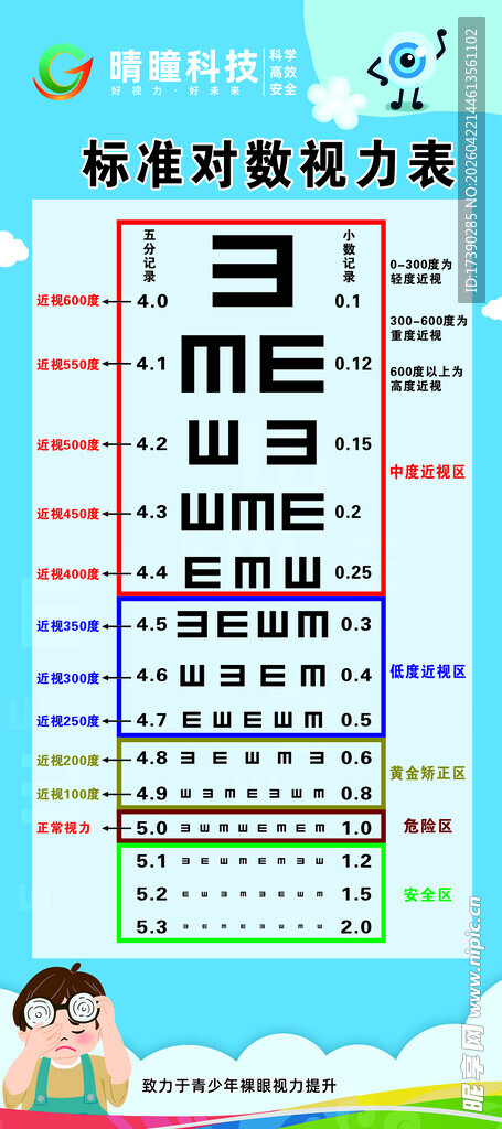 标准对数视力表检查图