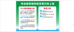 传染病疫情风险线索扫码上报