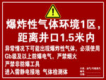 爆炸性气体环境1区安全警示