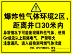 爆炸性气体环境2区安全提示