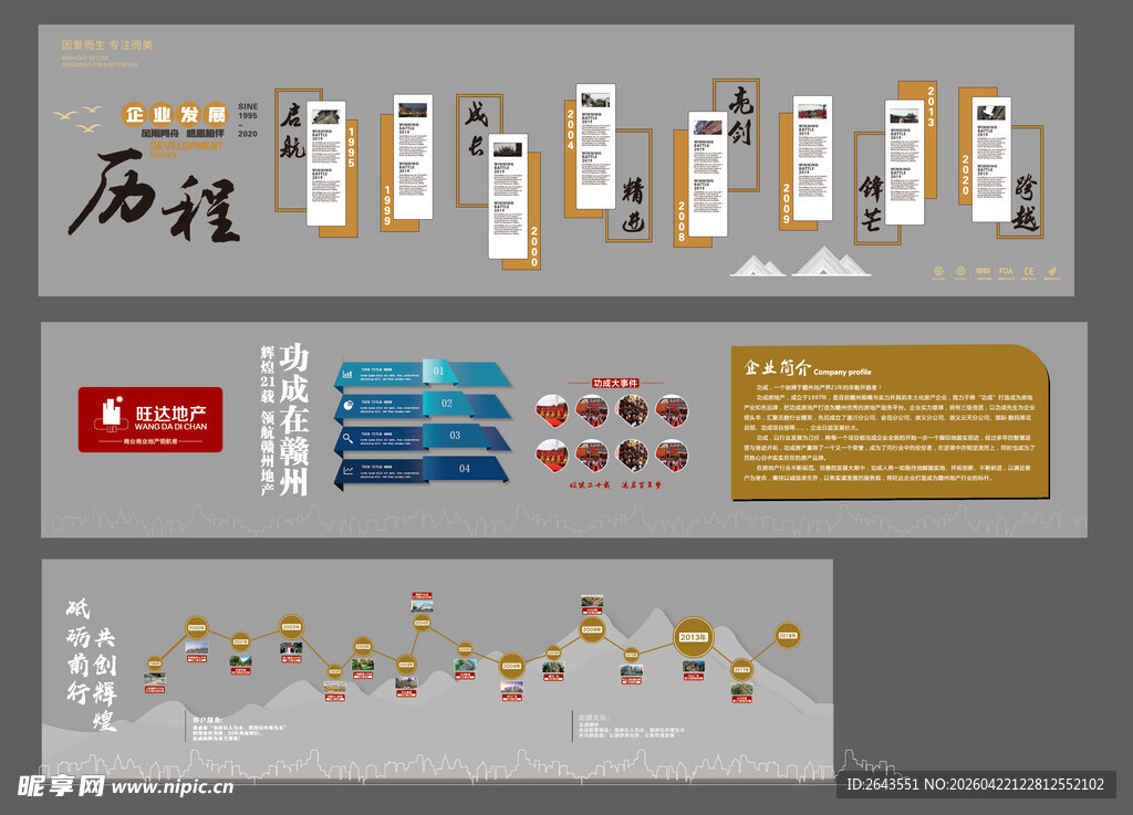 企业发展历程展厅文化墙