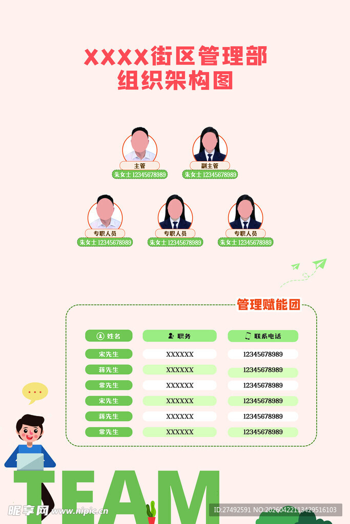团队架构图展示团队配置