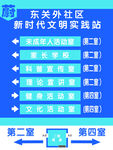 东关社区新时代文明站布局