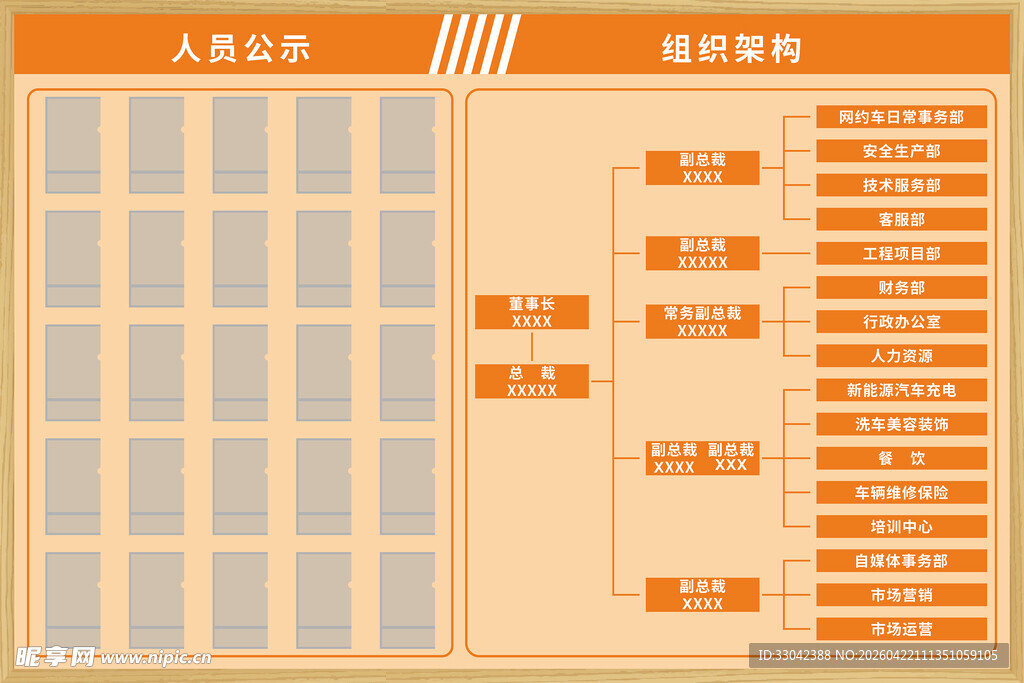 人员公示 组织架构 示意图