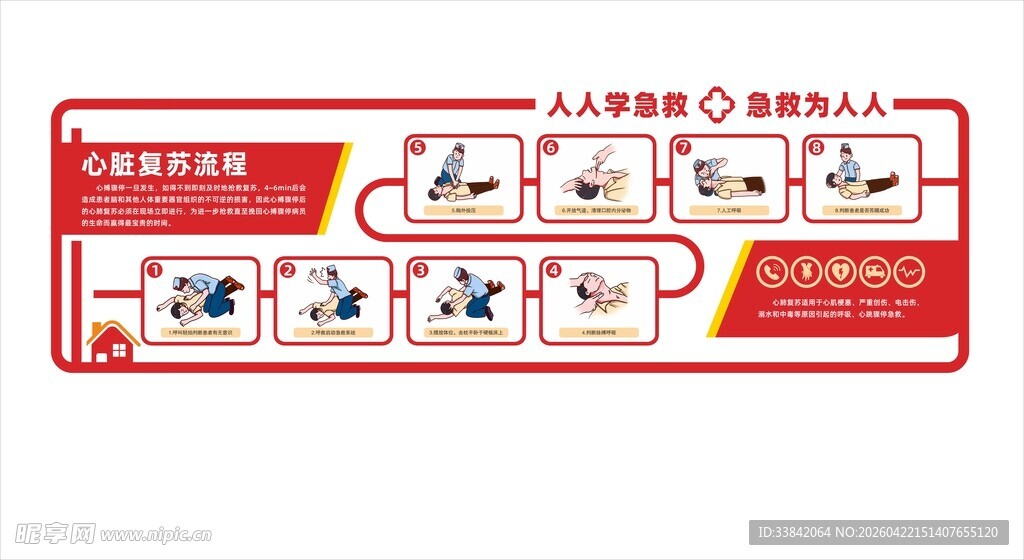 急救知识文化墙