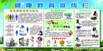 健康教育宣传栏
