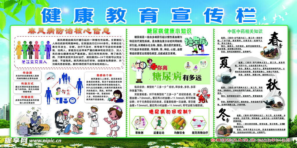 健康教育宣传栏