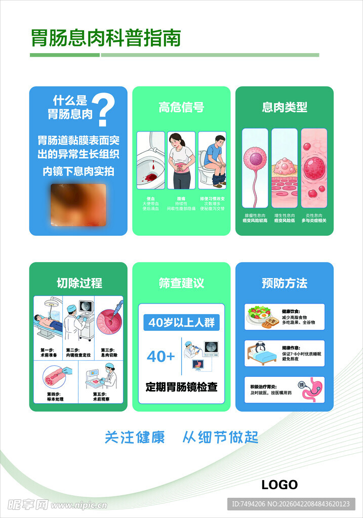 胃肠息肉科普指南