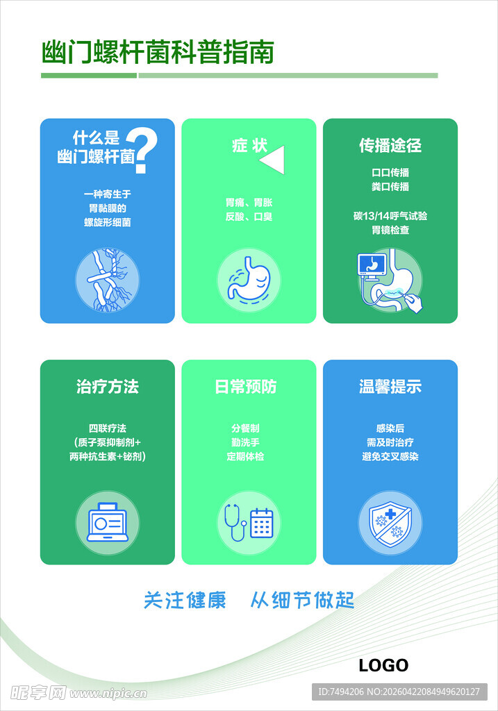 幽门螺杆菌科普指南