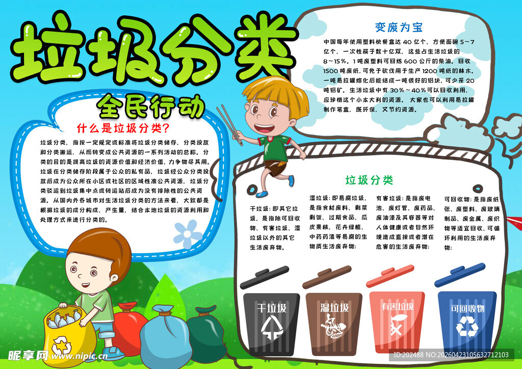 蓝色垃圾分类小报手抄报