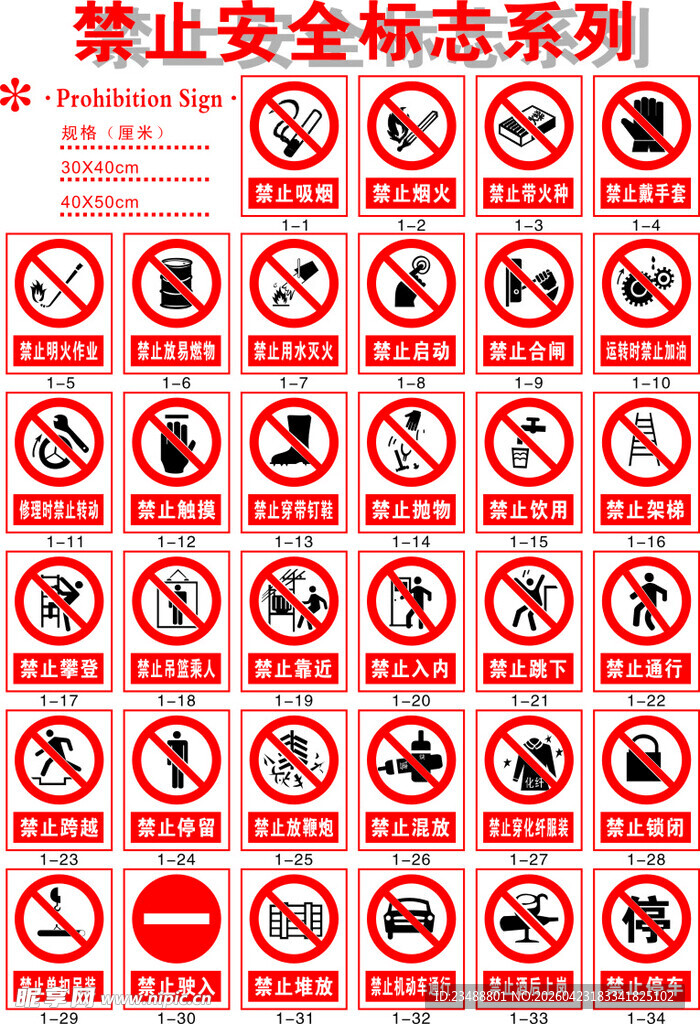 禁止安全标志大全