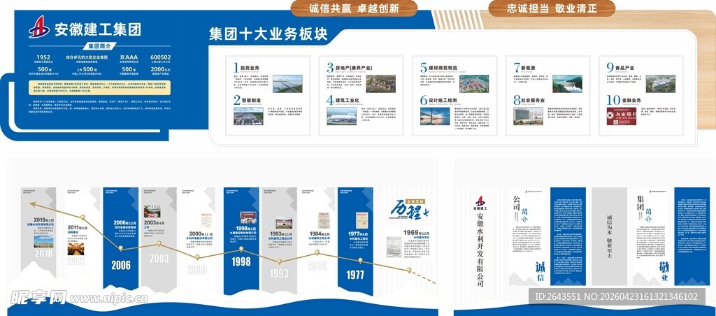 企业展厅简介业务板块文化墙