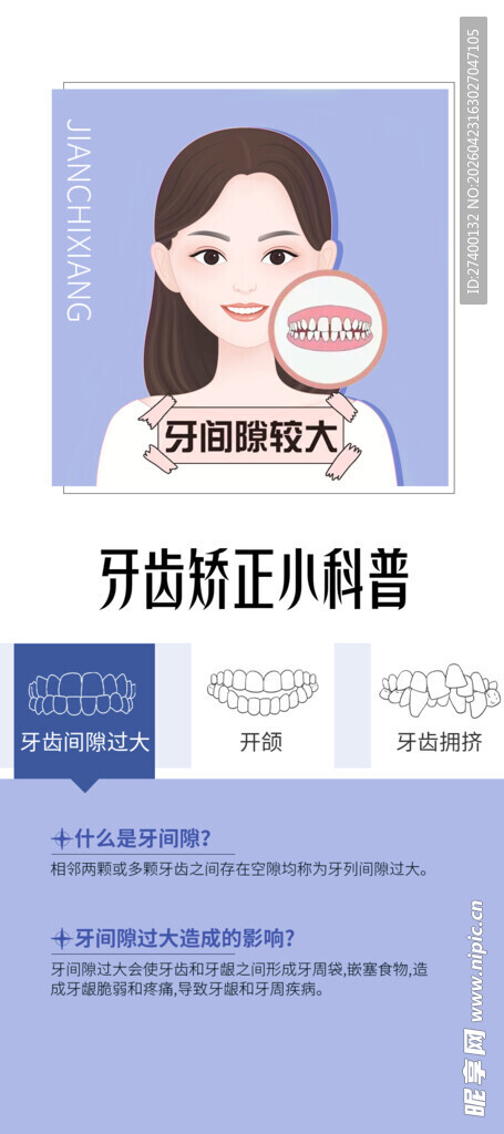 牙齿矫正科普海报