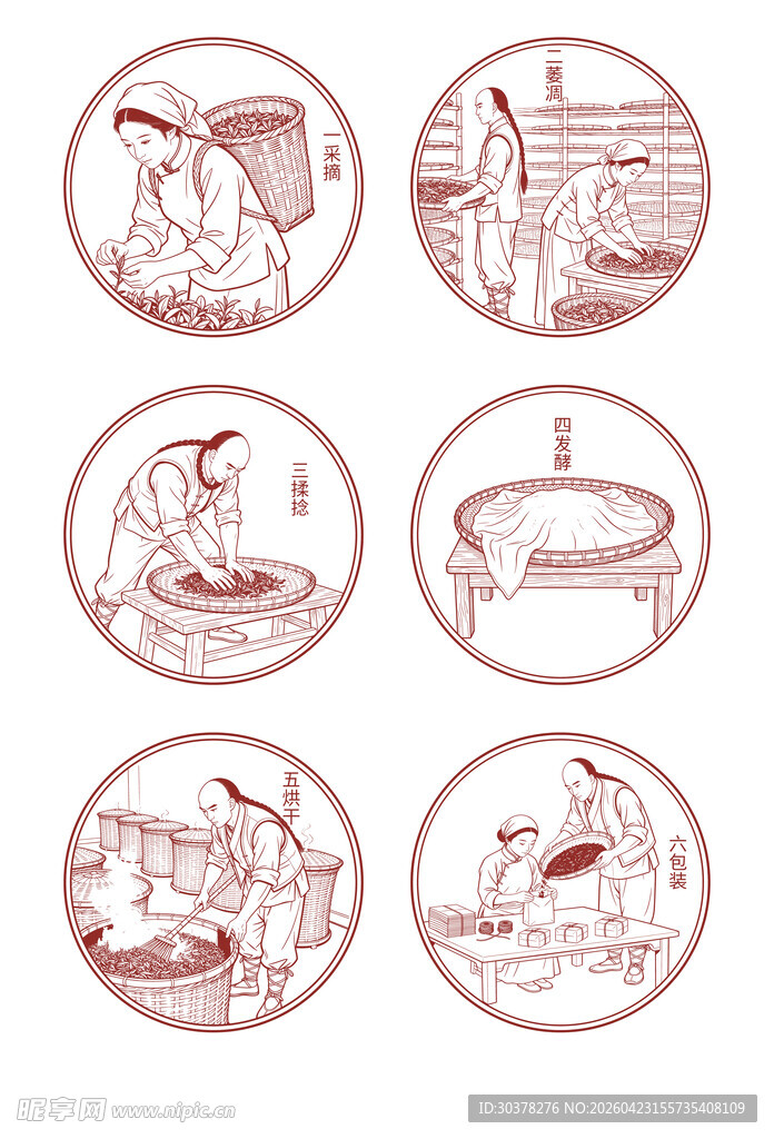 茶叶加工工艺流程 