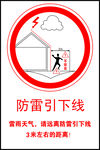 禁止在防雷引下线攀爬