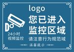 您已进入监控区域提示牌