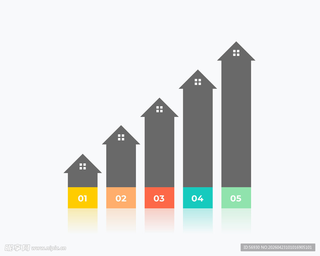 房子信息图柱形图