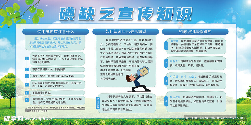 碘缺乏宣传知识健康宣传栏