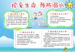 珍爱生命预防溺水手抄报
