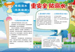 防溺水安全宣传知识展板手抄报