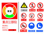 重点部位安全警示标识