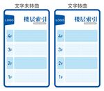 楼层索引
