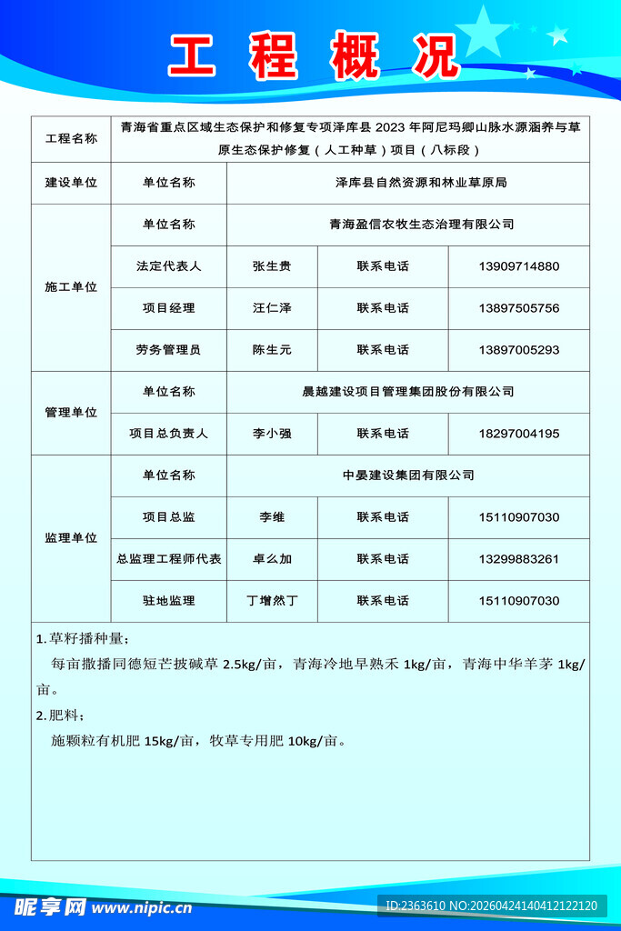 工程概况表展示