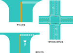 城市道路交叉路口示意图
