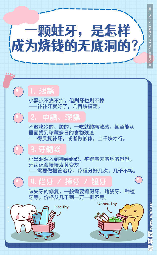 一颗蛀牙引发的健康思考