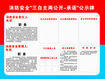 消防安全三自主两公开承诺公