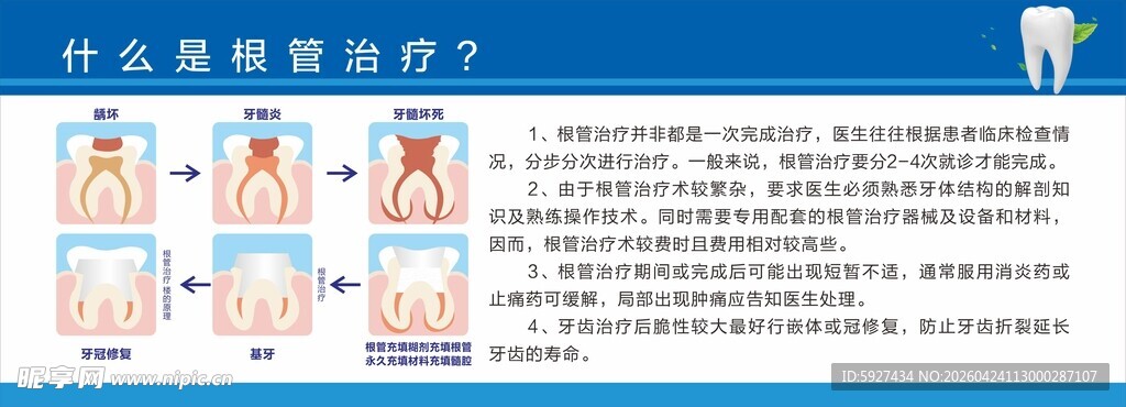 牙科展板