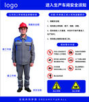 生产车间安全须知