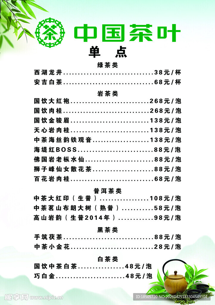 中国茶叶清单
