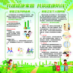卫生月绿色环保家园宣传海报