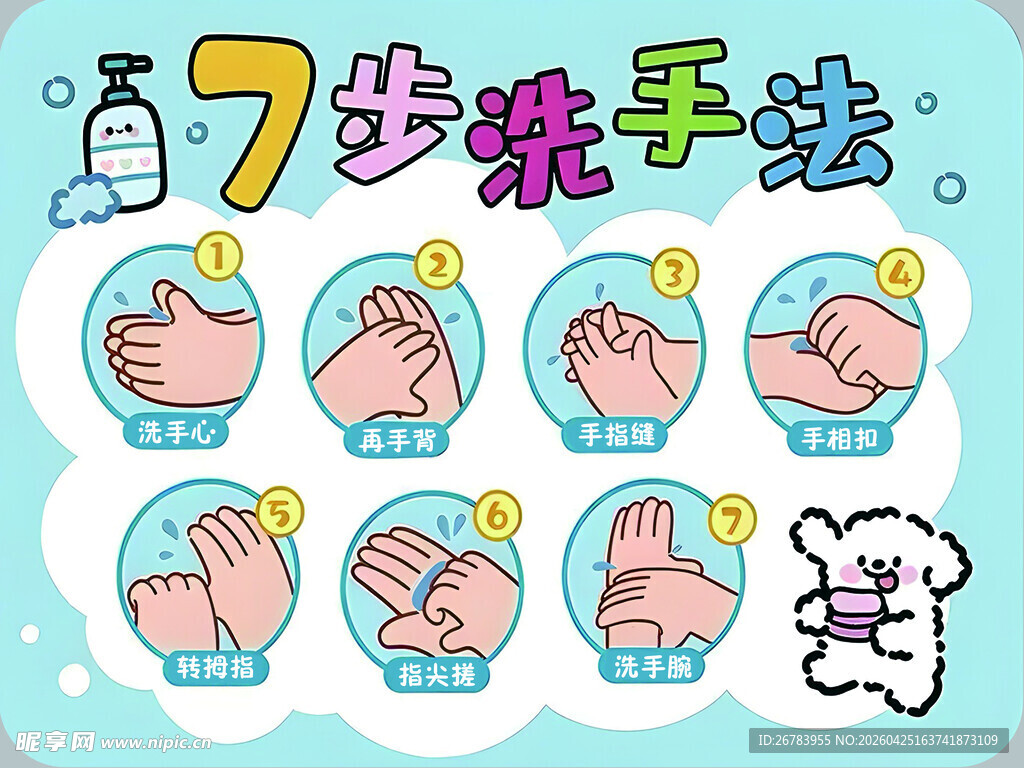 七步洗手法图示