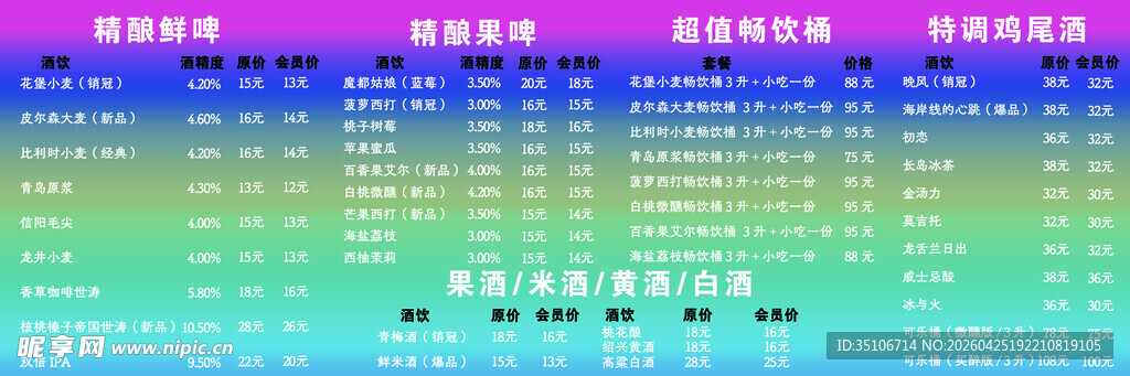 多彩数据图表展示