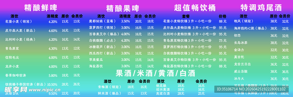 多彩渐变数据图表展示