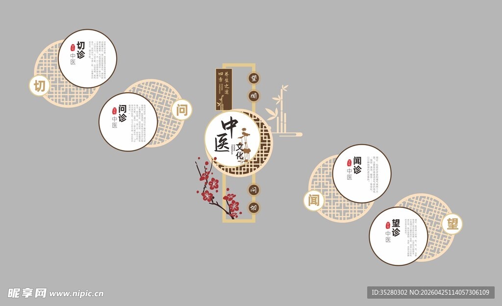 望闻问切 楼梯文化墙